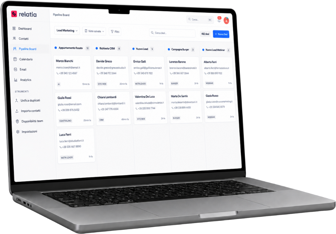 Pipeline CRM di Relatia